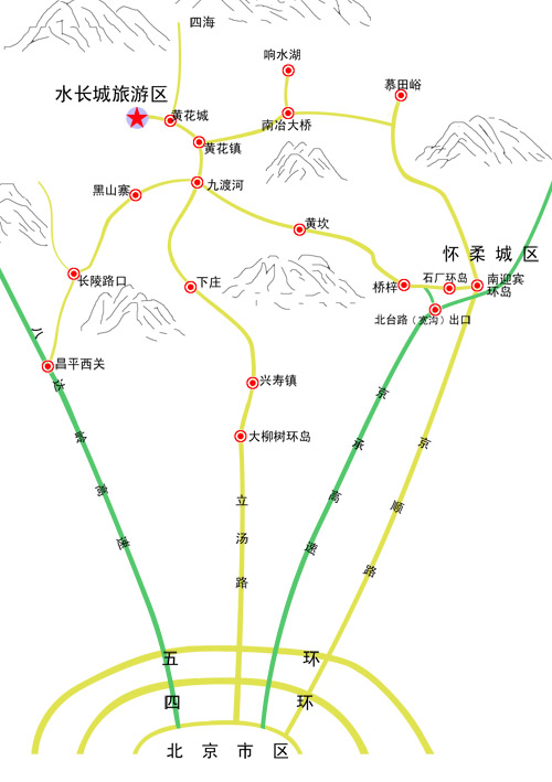 2013年十一“水长城”旅游攻略