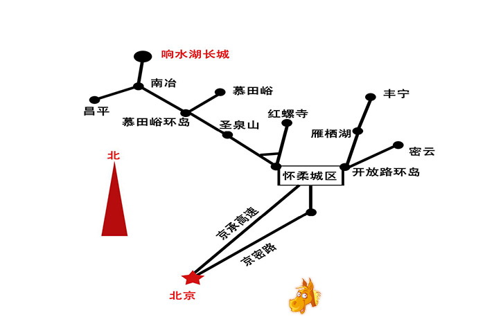 北京响水湖长城风景区